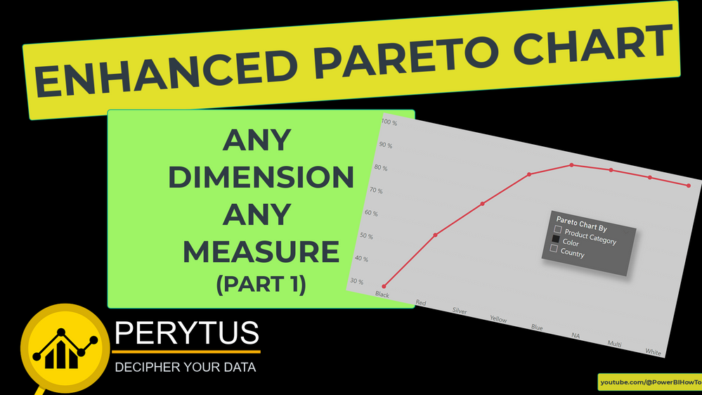 Dynamic Pareto Chart Using Window function - Part 1 (Time 0_00_02;28).png