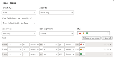 Icons do not correspond to the set conditions - Microsoft Fabric Community