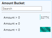 Change Color in Attribute Slicer - Microsoft Fabric Community
