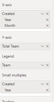 How to hide empty columns in a cluster column char... - Microsoft ...