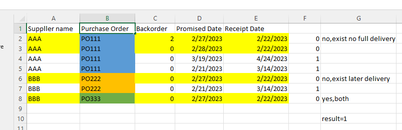 Solved: how to count rows with filter - Microsoft Fabric Community