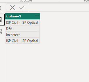 Column Group showing duplicates - Microsoft Fabric Community
