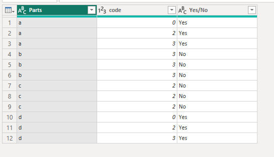 Solved: calculated column - Microsoft Fabric Community