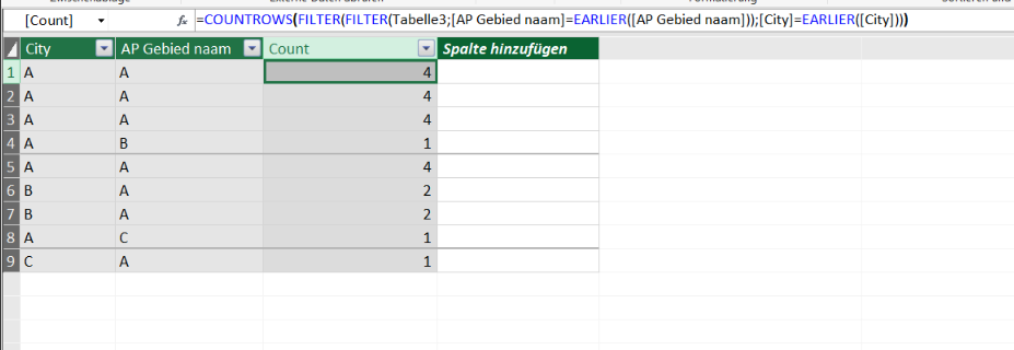 Solved: Countrows with filter in 2 columns - Microsoft Fabric Community