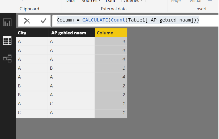 Solved: Countrows with filter in 2 columns - Microsoft Fabric Community