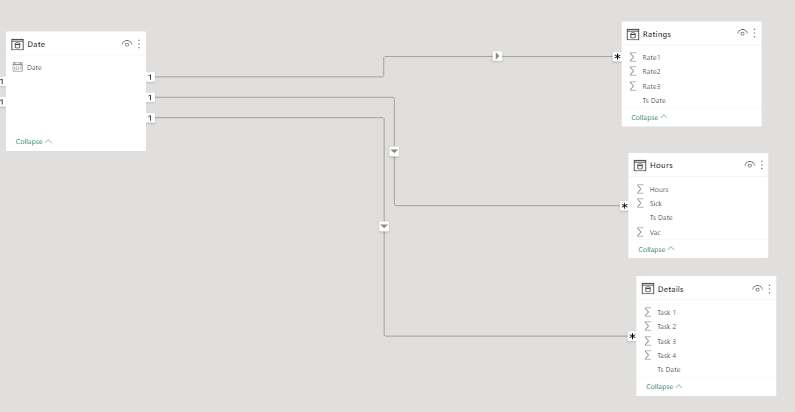Solved: Relationship issues part 2 - Microsoft Fabric Community