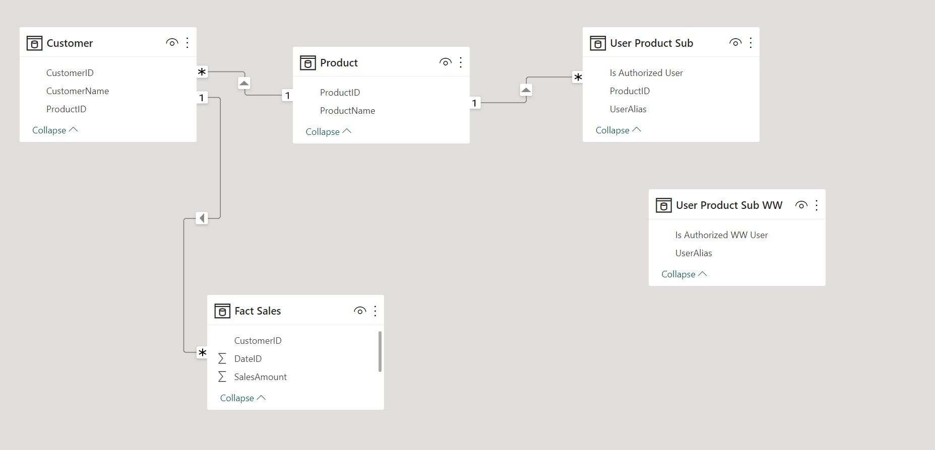RLS DAX Query Optimization - Microsoft Fabric Community