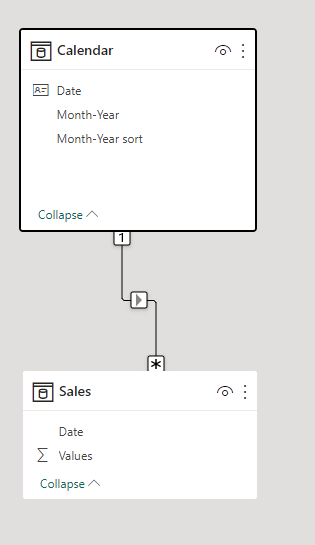 Solved: Yearly Average straight line in Column chart - Microsoft Fabric ...