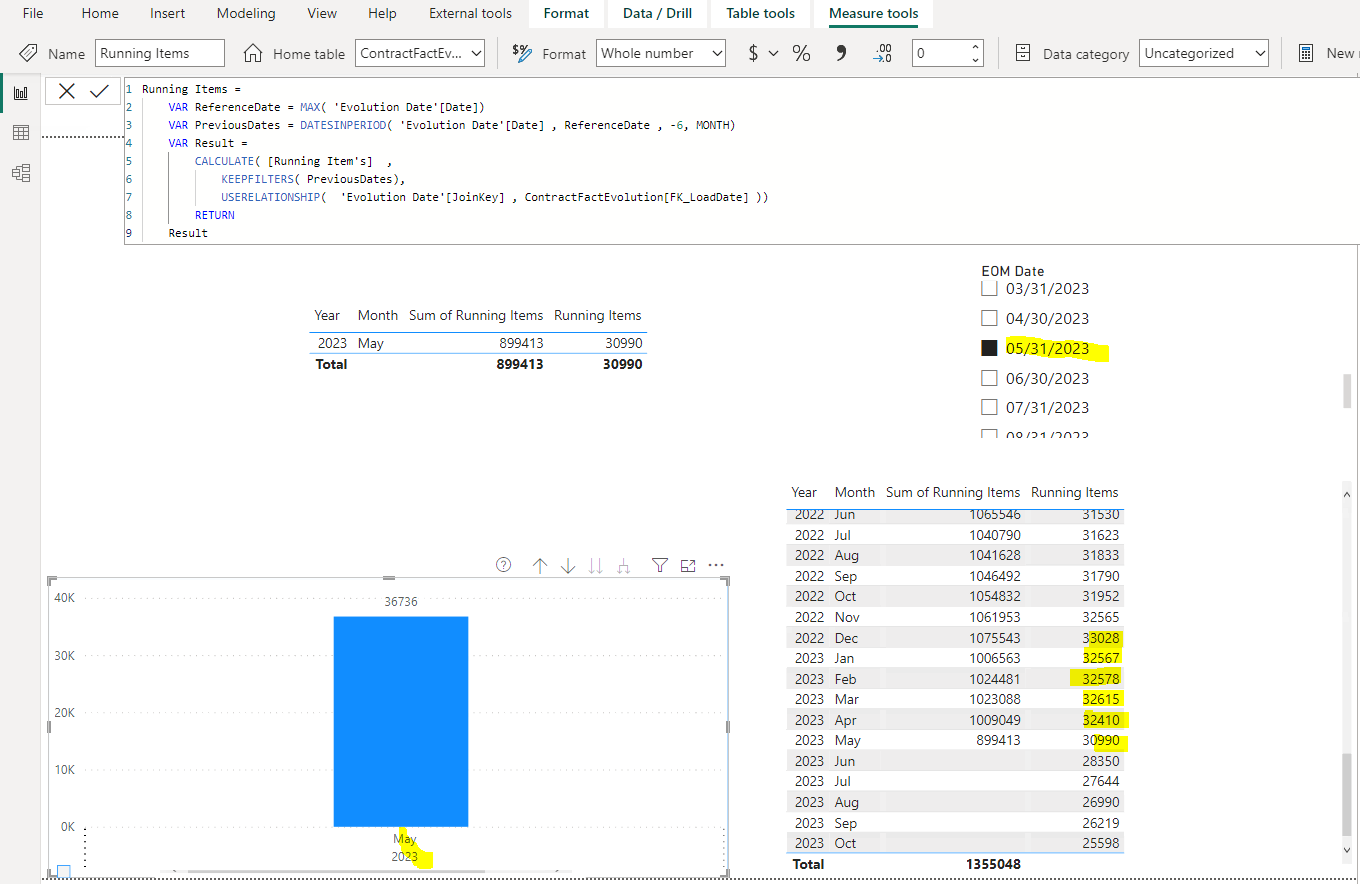 previous -6 Month Data based on the selected date - Microsoft Fabric ...