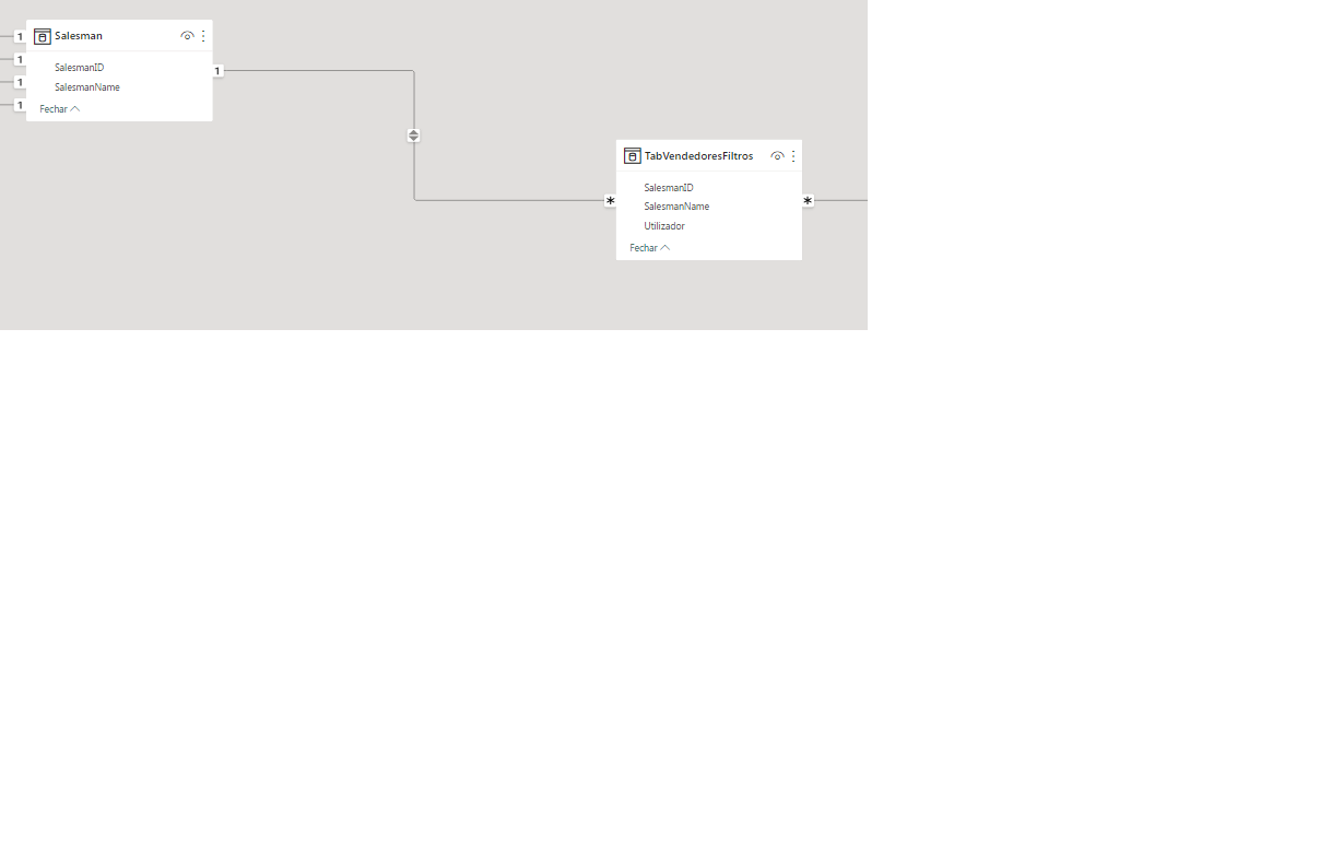 Relationship NOT WORKING - Microsoft Fabric Community