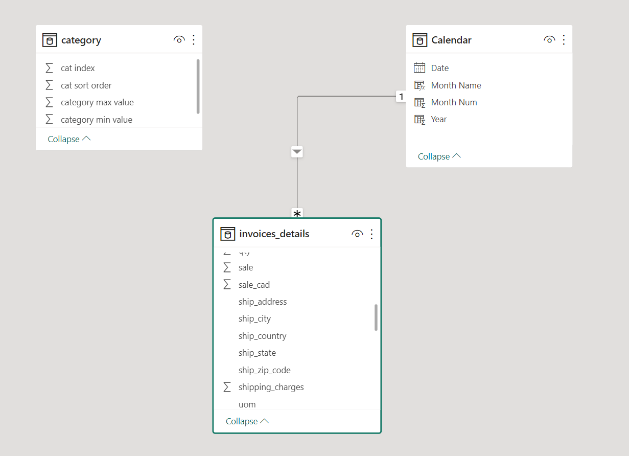 Solved: How to display increase sale, Decrease sale, New S ...