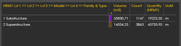 Solved: How to show only the child values of a hierarchy - Microsoft ...