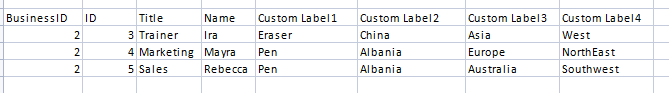 To change the column Headers dynamically in table ... - Microsoft ...