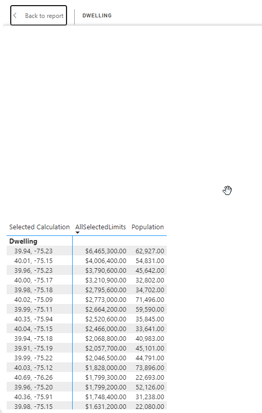 BUG: Azure Maps Visualization Display Error - Microsoft Fabric Community