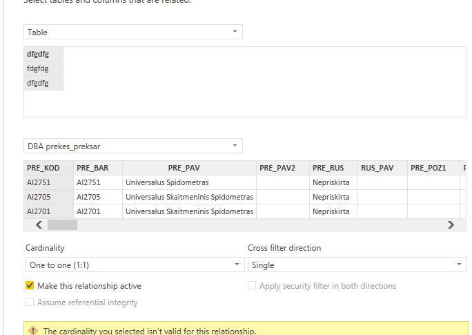 Relationships in Power BI - Microsoft Fabric Community
