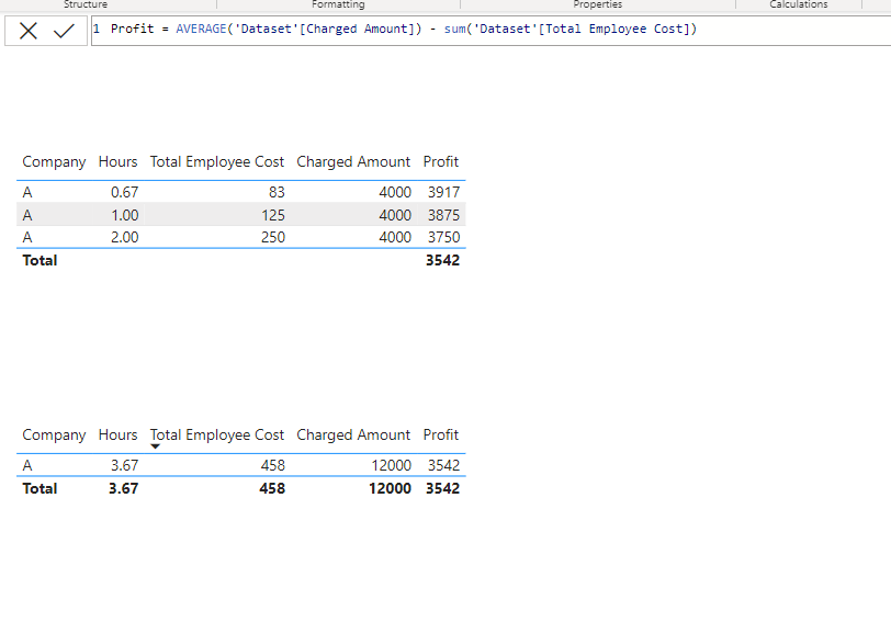 Calculate profit from table - Microsoft Fabric Community