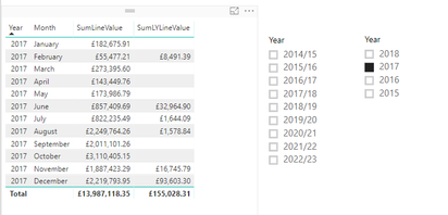 Power BI Date FIlter.png