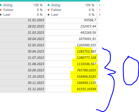 Solved: Compare Date Column with current date - Microsoft Fabric Community
