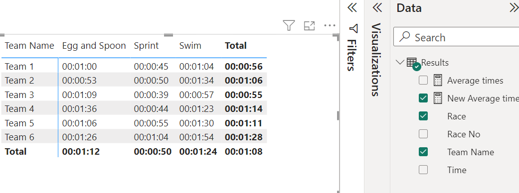 How to created a RAG conditional format on a HH:MM... - Microsoft ...