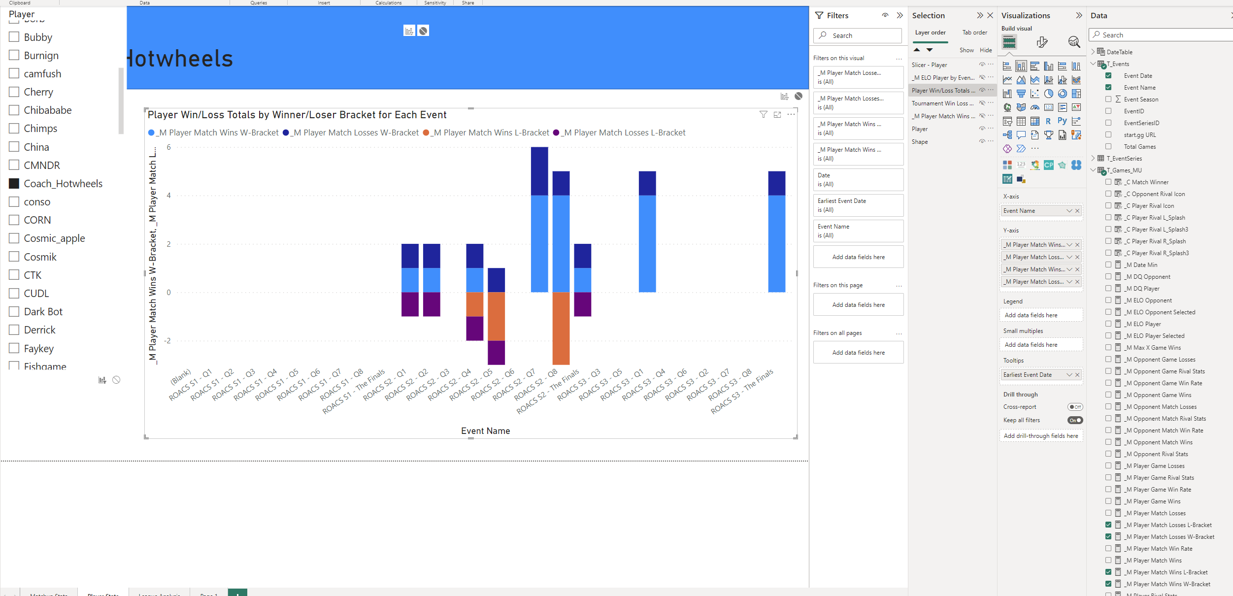 Remove Blank Columns in Bar Charts when Slicing - Microsoft Fabric ...