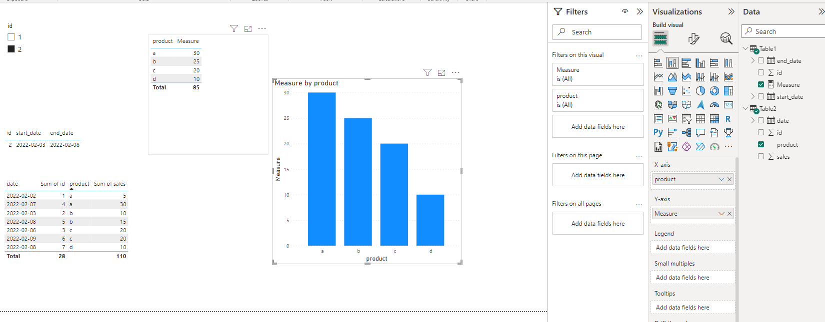 Solved: Filter table based on dates from another table - Microsoft ...