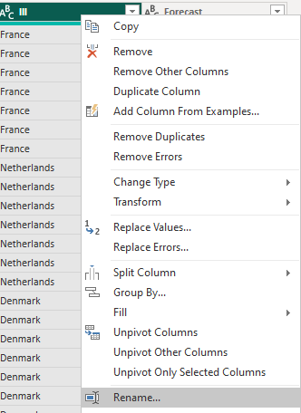Text changed to null by power query - Microsoft Fabric Community