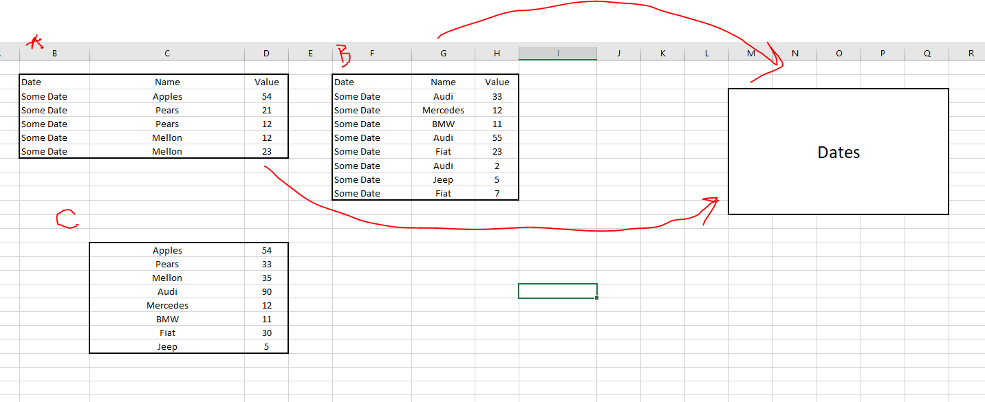 Solved: Show two tables in one visual - Microsoft Fabric Community