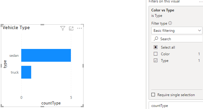 Crossfiltering with field parameter - Microsoft Fabric Community