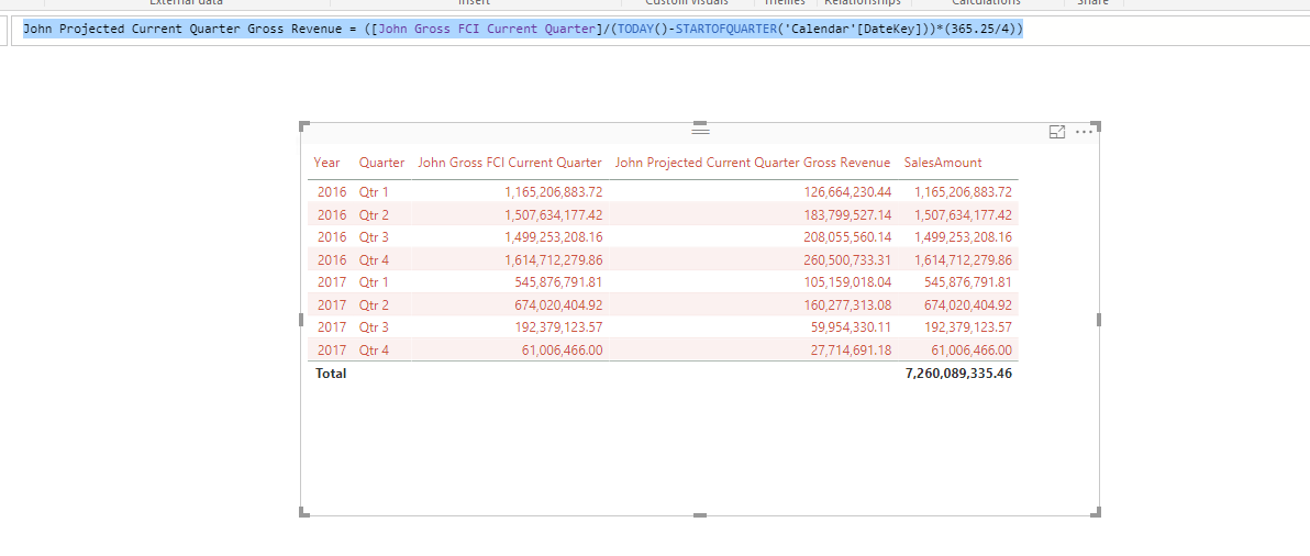 Solved: Projection for current quarter - Microsoft Fabric Community
