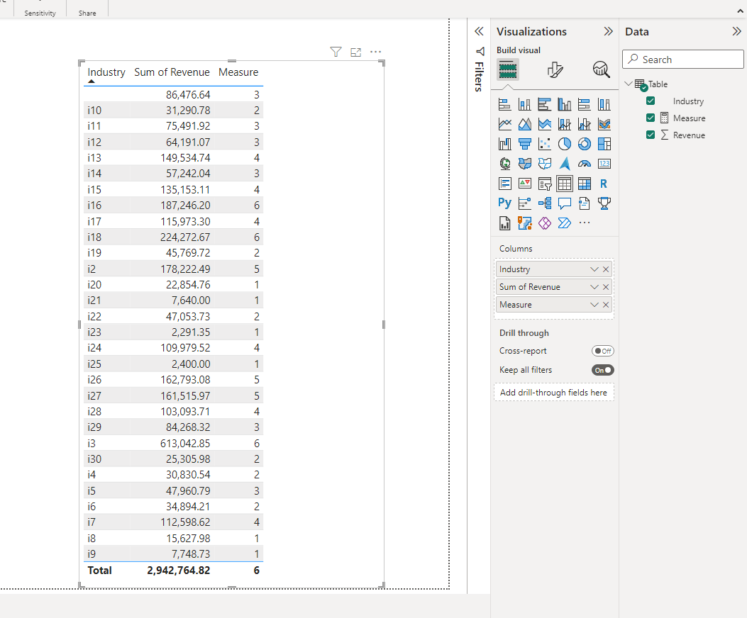 Dynamic percentile of pivot revenue measure - Microsoft Fabric Community