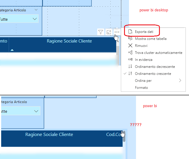 Solved it s not possible to export data in excel but only