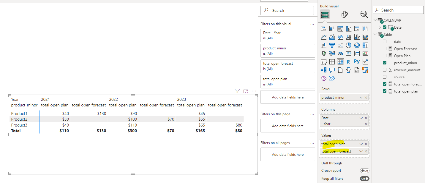 Solved: Dax measure need for matrix - Microsoft Fabric Community