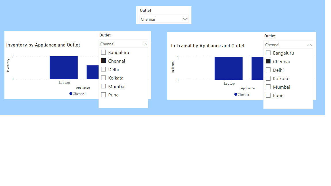 One Way Sync Slicers - Microsoft Fabric Community