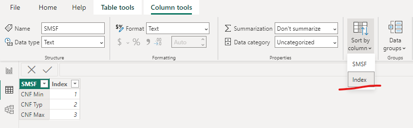 Solved: Sort by x axis - Microsoft Fabric Community