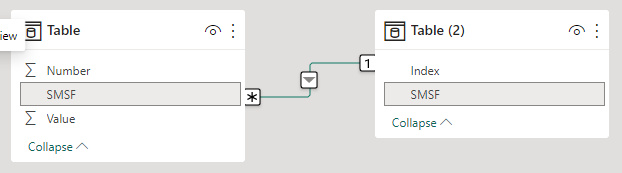 Solved: Sort by x axis - Microsoft Fabric Community