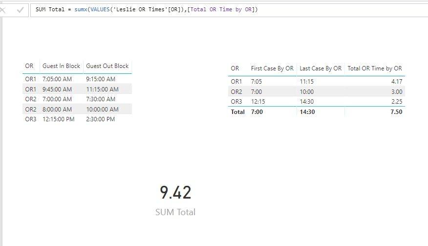 Solved: Calculate Total of Time Not Working - Microsoft Fabric Community