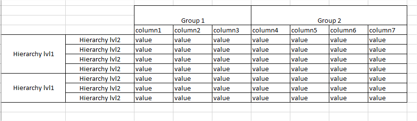 Solved: add header group column in matrice - Microsoft Fabric Community