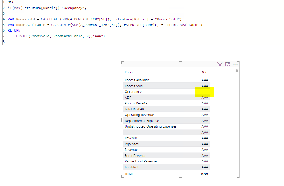 Measures in matrix missing values - Microsoft Fabric Community