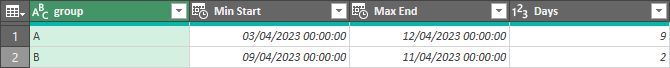 how do I calculate total duration from multiple ro... - Microsoft ...