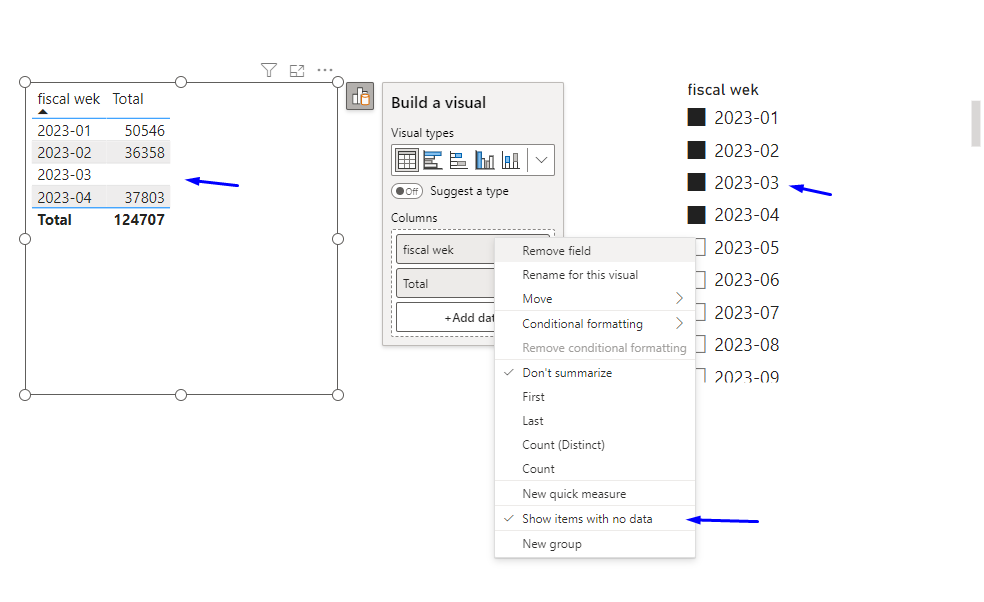 Show items with no data in a specific range - Microsoft Fabric Community