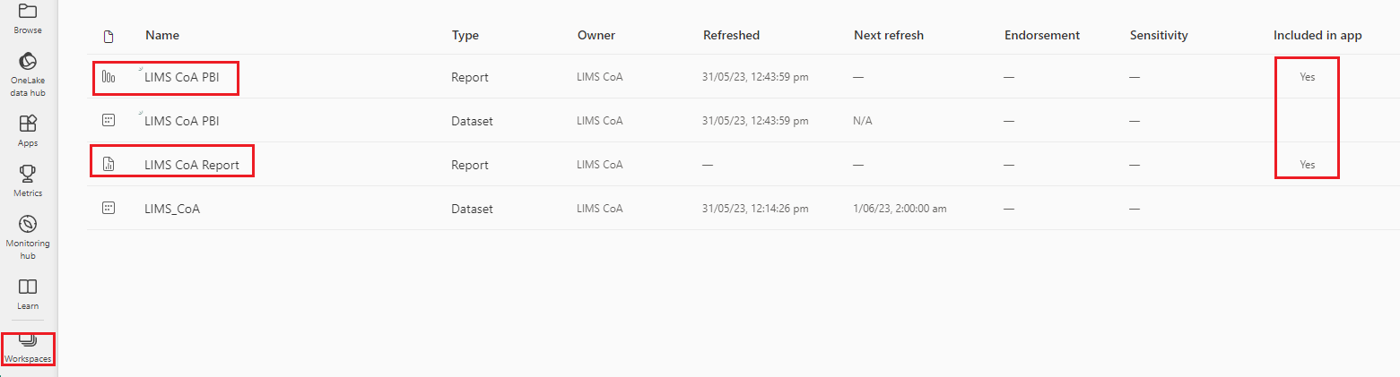 Solved: Power BI report doesn't show in Power BI App - Microsoft Fabric ...