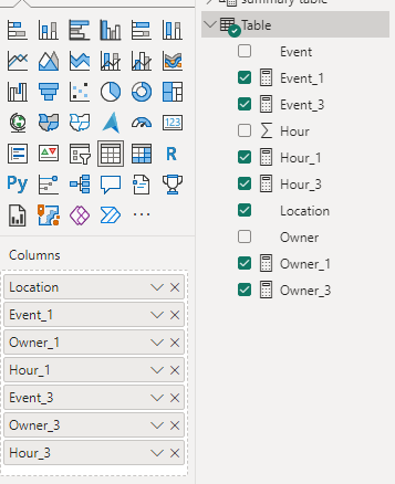 How to create a summary table or matrix for differ... - Microsoft ...