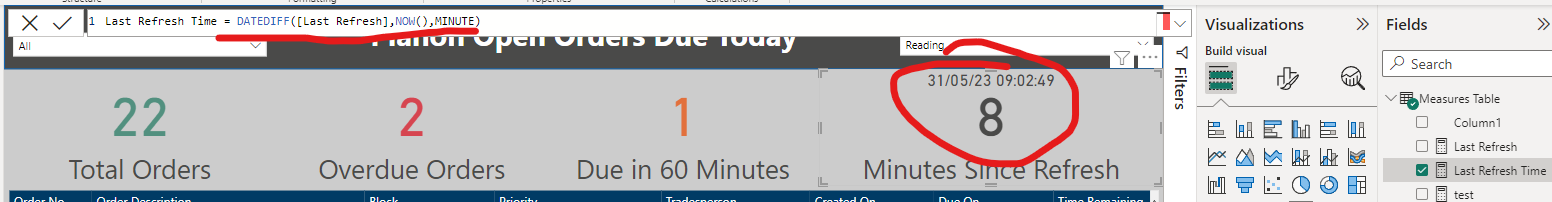 daylight saving time ignored when report published - Microsoft Fabric ...