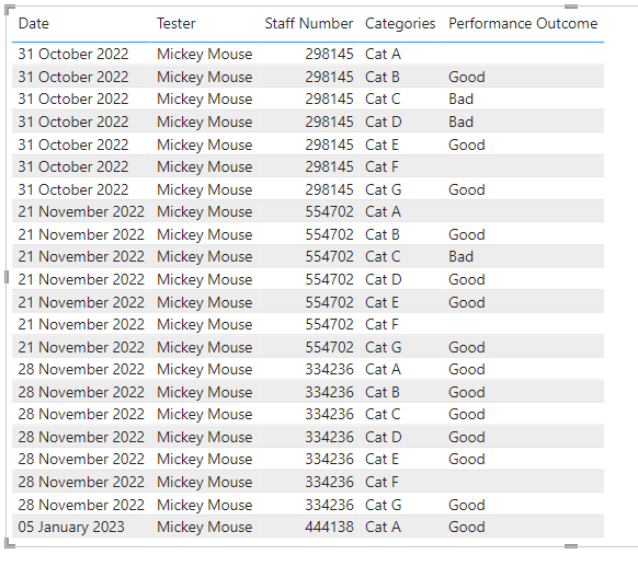 Solved: HELP to separate a column into multiple columns - Microsoft ...