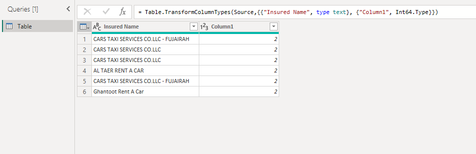 Remove Duplicates not working in power query - Microsoft Fabric Community