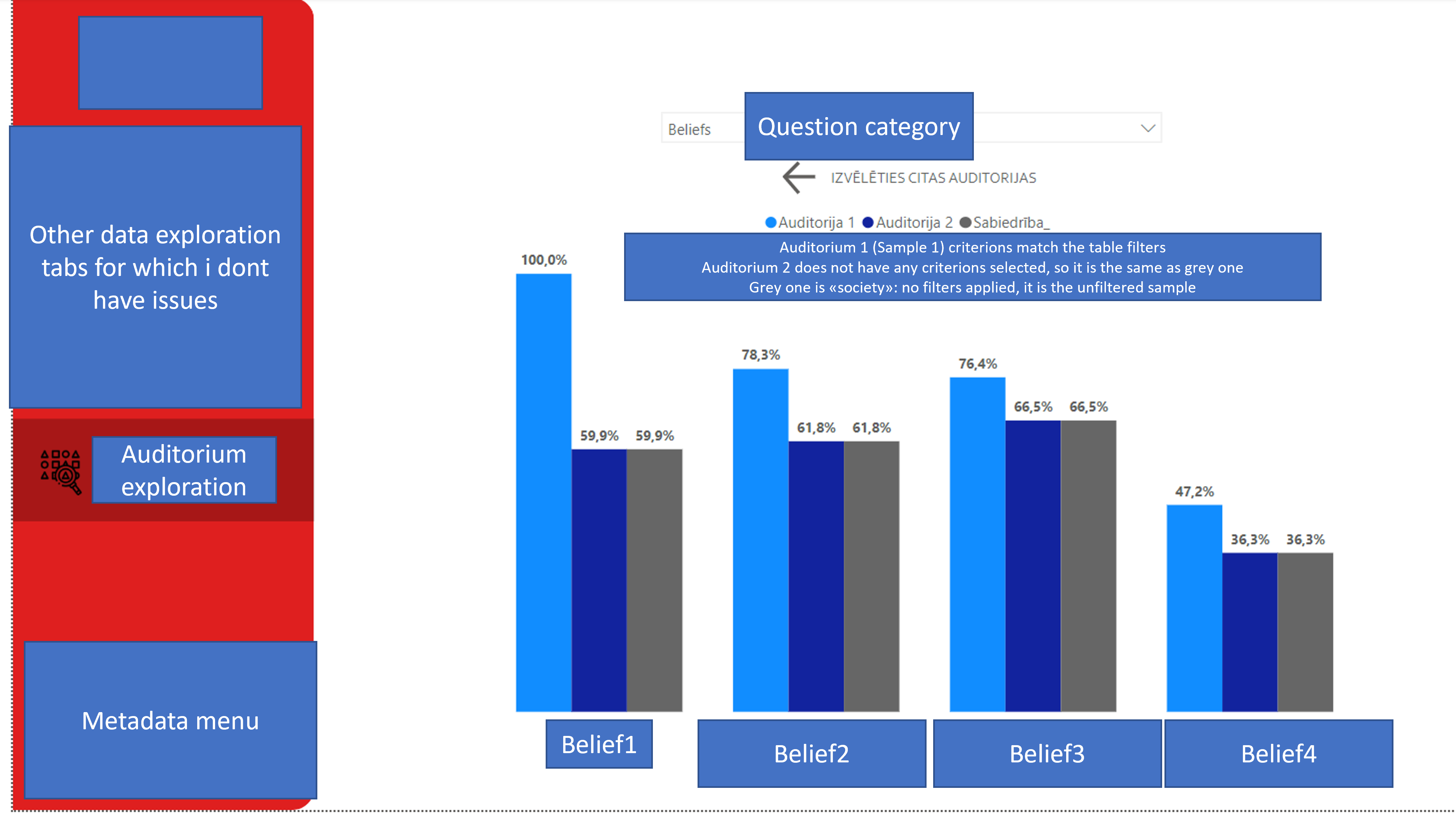 Model & measure design for large survey data - Microsoft Fabric Community
