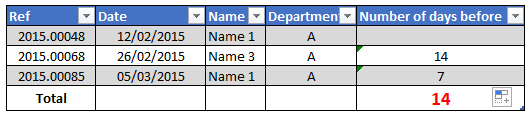 Calculation between consecutive rows in dynamic ta... - Microsoft ...