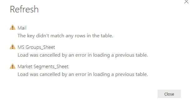Solved: Error in Refresh Data from Microsoft Exchange to P ...