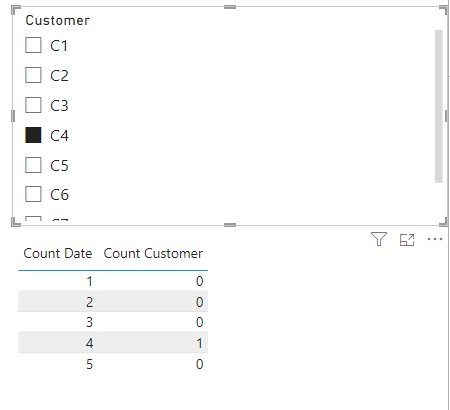 Solved: Dynamic Data Table to store calculation - Microsoft Fabric ...
