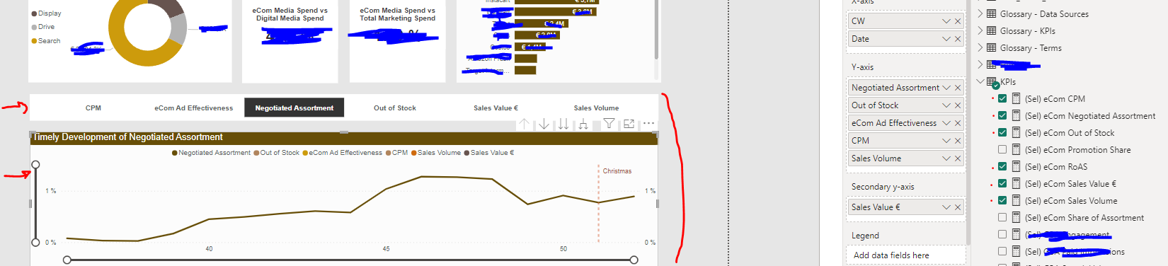 Comparison Line chart based on slicer with measuee... - Microsoft ...